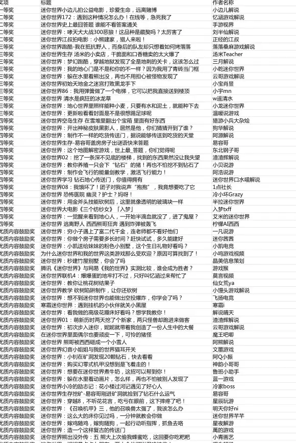 高效办公 邮件管理 提升邮件效率：掌握正确格式的QQ邮箱标题