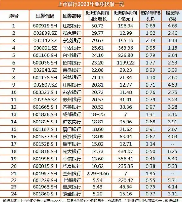 想随时查看模拟支付金额？试试这款支持多渠道的余额修改工具！