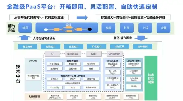数字化转型🌐云计算：基本内涵与现实意义深度解析