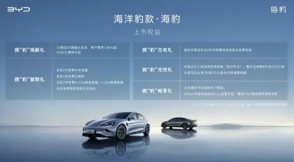 想随时随地掌控爱车状态？蔚来APP远程控制空调、车窗，绑定车辆即可使用，你试过了吗？