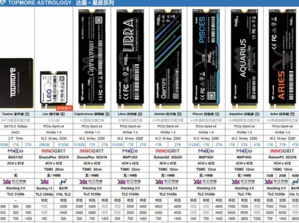手机修图太麻烦？pokecut一键搞定，电商与设计师的优选工具！