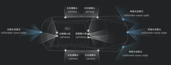 硬件选购指南🖥CPU全面解析如何挑选适合你的CPU，助你高效决策