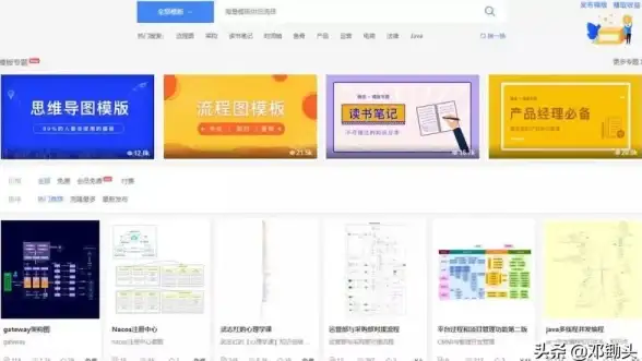 还在为思维混乱发愁？ProcessOn助你一键梳理逻辑！