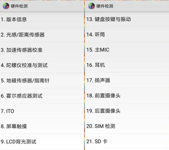 手机硬件信息看不懂？这款多功能检测工具帮你轻松搞定！
