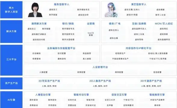 想轻松打造高科技视频？可灵AI手机版难道不是你的最佳选择？