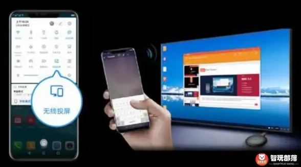 投屏神器📱手机投屏到电脑win7：实现高效互动，开启大屏视觉盛宴