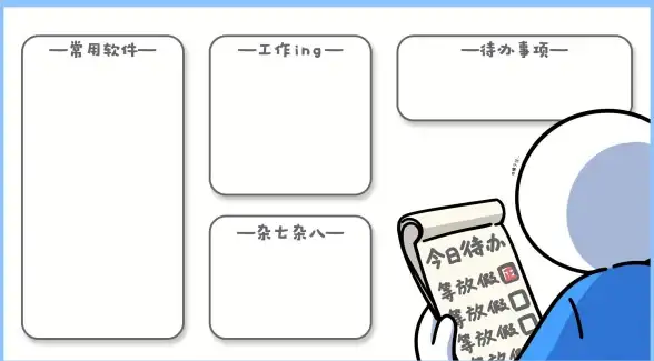 装机教程🚀Win11首次装系统分区全流程详解新手必看，轻松完成硬盘分区