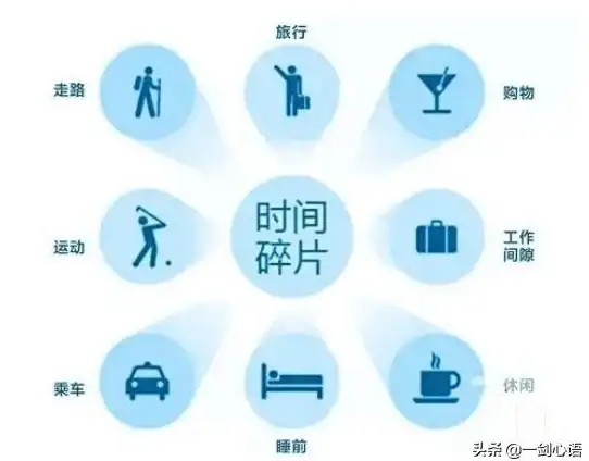 随手记灵感/待办总找不到好工具？简易便签app」的图片+小组件功能了解下？