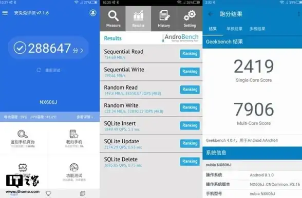 还在寻找专业的科技资讯平台？it之家app'不就是为热爱科技的你量身打造的吗？