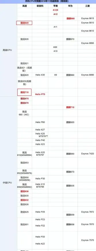 显卡排行🔥联想笔记本显卡天梯图全新解析，带你了解各型号性能差异