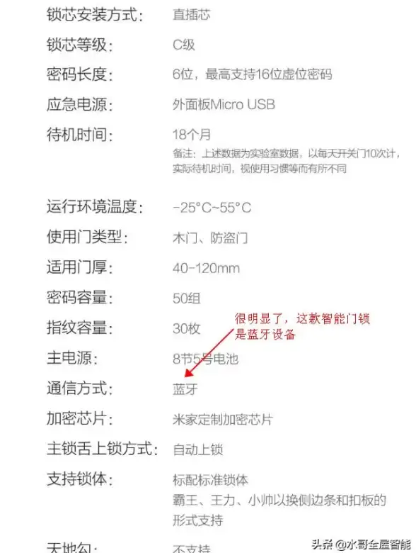 家中设备太多难管理？米家APP轻松集中操控，省心又便捷！