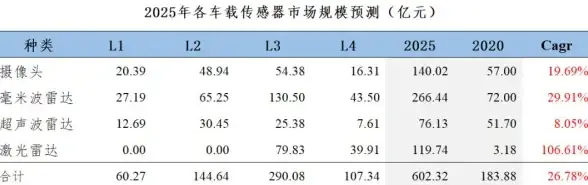 游戏推荐🔥2025超热门人气单机游戏与网游单机版全攻略