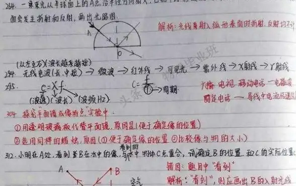 自由职业者必备！GPS打卡+智能统计的计时器APP，你的效率助手有了吗？