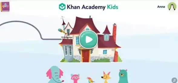 想让孩子的启蒙教育既免费又有趣？试试khankids这款寓教于乐的技能培养APP吧！