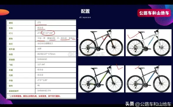 显卡排行🔥性能榜单｜2023年intel显卡天梯图全新发布：对比排名清晰明了