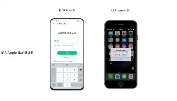 担心换机丢数据？手机搬家’APP安全快速转移，你还在等什么？