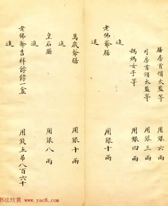 记账太麻烦？试试有鱼记账APP，快速记录收支，管钱更省心！