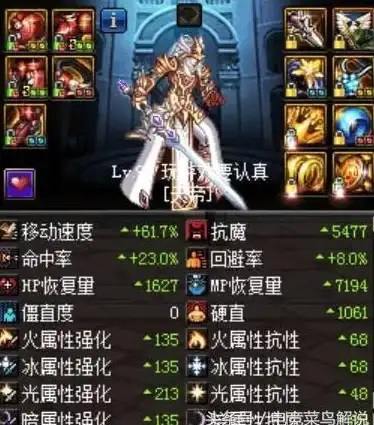 角色解析🔥dnf团长职业精彩特点详解与玩法策略