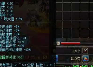角色解析🔥dnf团长职业精彩特点详解与玩法策略