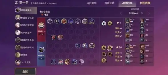 精选攻略 天赋加持 明昼希维尔阵容克敌制胜及顶级装备推荐
