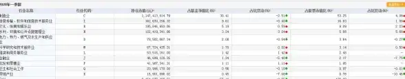 想边玩游戏边赚钱？乐享集盒app让你轻松实现！