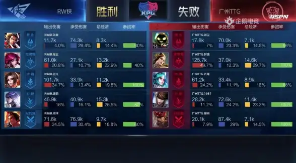 想找一款年轻人都在用的轻量APP？闪兔云手机的简洁设计你试过了吗？