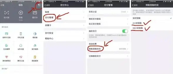 法律指南🔹追回：微信转账后如何追回钱款的有效方法解析