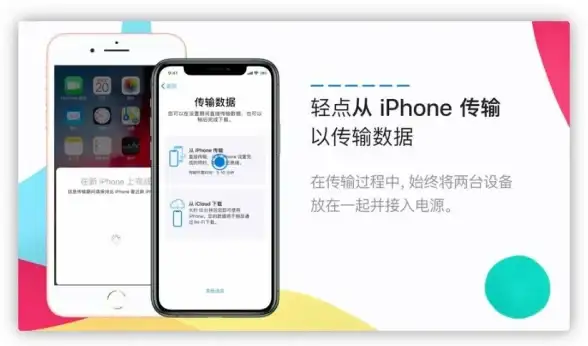换机克隆大师，谁说手机数据迁移不能轻松又快捷？