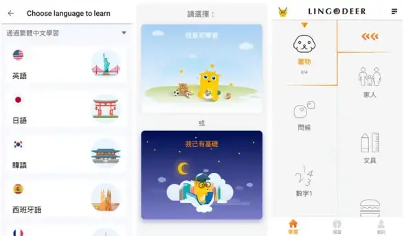 想高效提升德语词汇量？这款专为学习者设计的背单词APP你试过了吗？