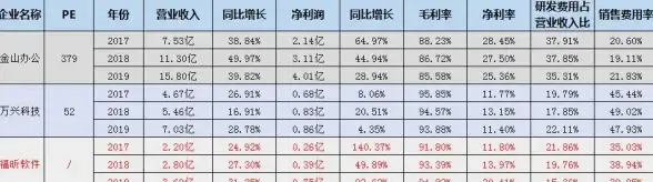 还在为PDF编辑发愁？试试万兴PDF编辑器手机版，你的全能PDF助手！