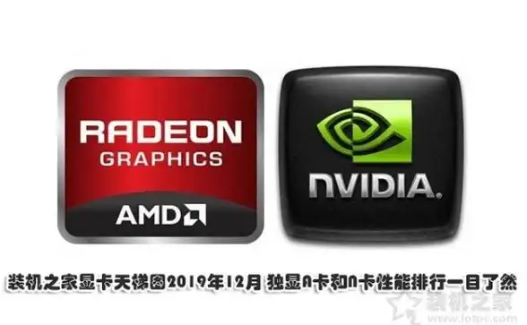 显卡 性能排行：最新2021年独显性能天梯图深度解析