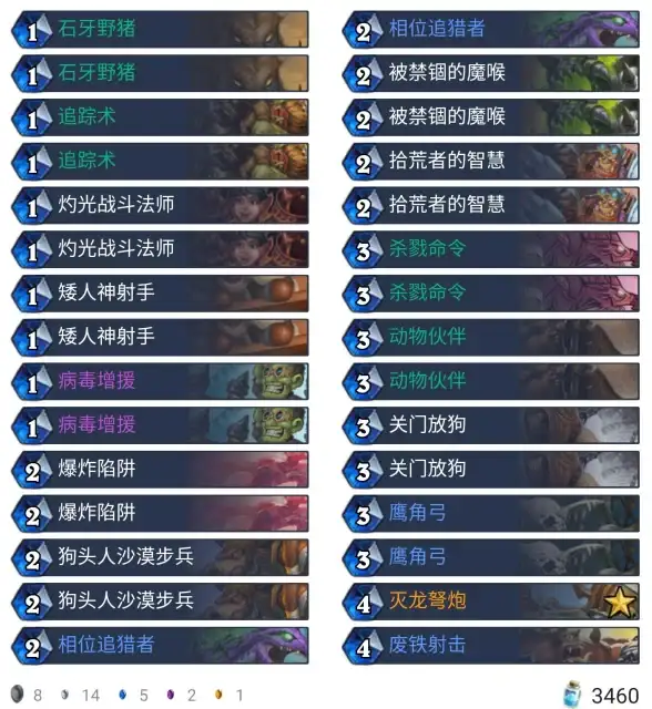 性能升级 处理器天梯图p7350：畅享极速运算的理想选择