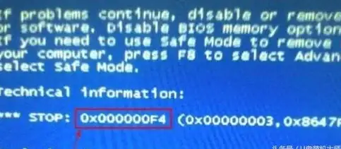 蓝屏🚨0x000000ed蓝屏代码排查与故障处理全流程详解