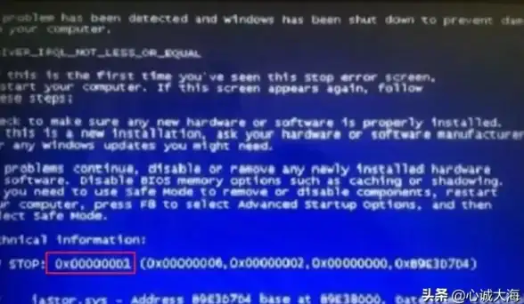 蓝屏🚨0x000000ed蓝屏代码排查与故障处理全流程详解