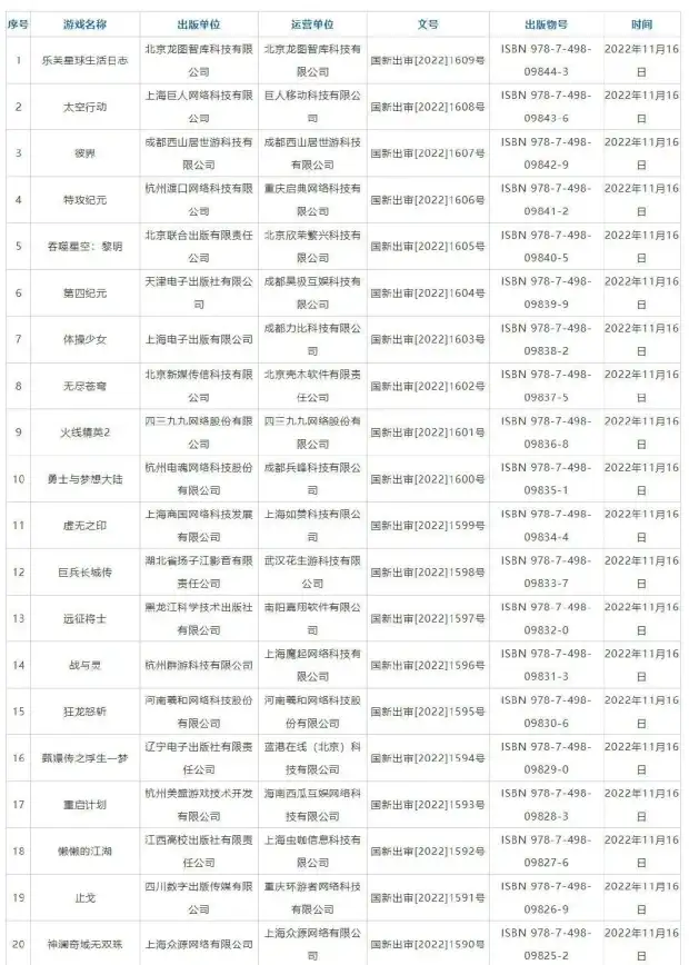 想全面掌握白荆回廊游戏内容？白荆小助手APP助你轻松实现！