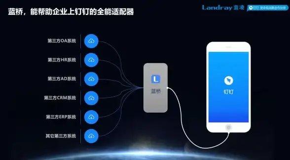 办公协作 钉钉电脑版助力高效办公，畅享团队沟通无障碍