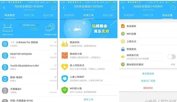 智能网络🚀路由器管家：让你的家庭网络更智能高效
