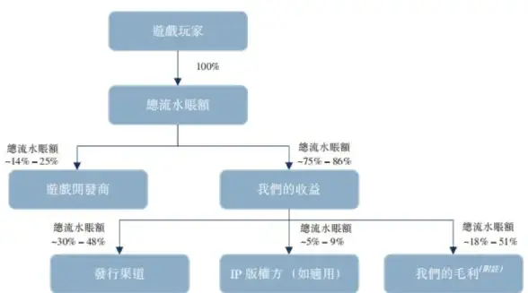 下载教程📹B站视频获取指南：轻松掌握高质量资源提取方法与实用建议