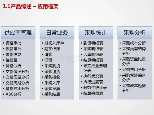 企业数字化🚀用友U8下载，轻松实现企业信息化管理