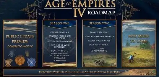 显卡性能榜单🎮2022年最新桌面显卡天梯图发布，详解各型号性能全面对比