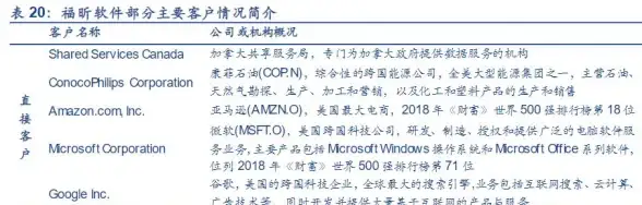 高效办公 PDF管理 福昕PDF阅读器：让PDF文档处理更加高效便捷