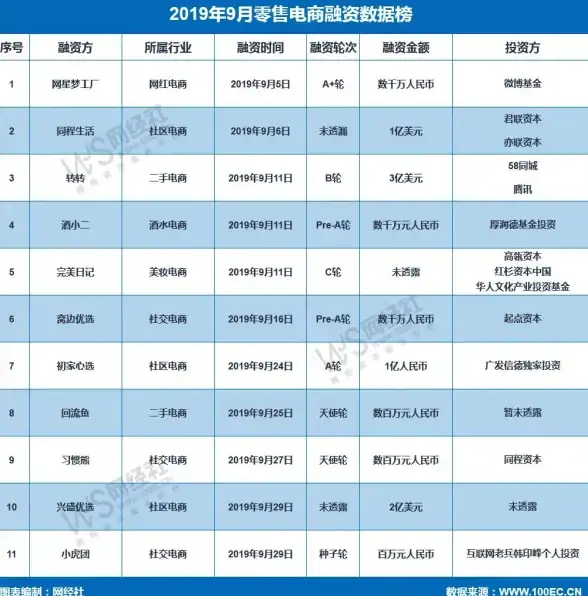 还在为资源下载烦恼？小虎社一站式搞定小说影视音乐，清爽无广告！