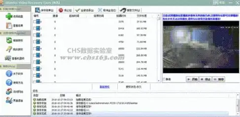 隐私保护🔒数据安全｜如何合法合规地移除数据恢复工具并保护个人隐私