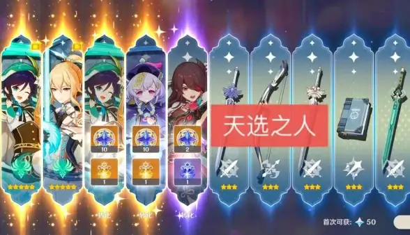 抽卡非酋还是欧皇？用YuanShenLink一键分析你的原神抽卡运势！