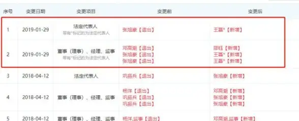 淘宝外卖订单派送难？蜂鸟众包APP专属通道，骑手必备！