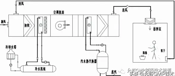 电脑教程🖥双系统安装全流程详解：新手也能轻松上手