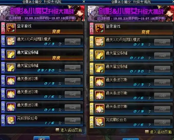 🔥必看🔥攻略·省时·性价比丨DNF苍穹碎片先兑换哪个最划算分析