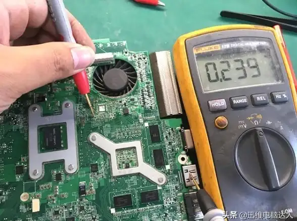 BIOS知识点🔍深入了解bios的定义及其在计算机中的核心作用