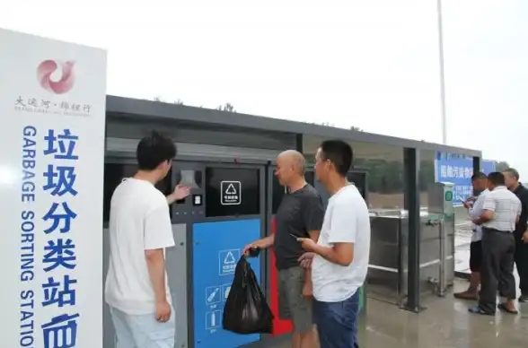 环保理念 回收站图标：现代社会绿色生活方式的直观象征