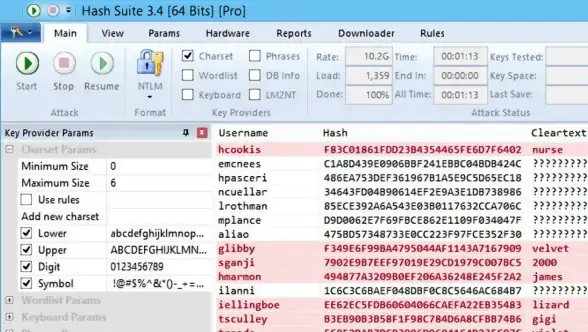 密码管理🔑Win11登录密码设置方法及高效管理技巧